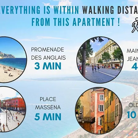 Apartmán Nestor&jeeves - Coeur Riviera - Center - Near Nice